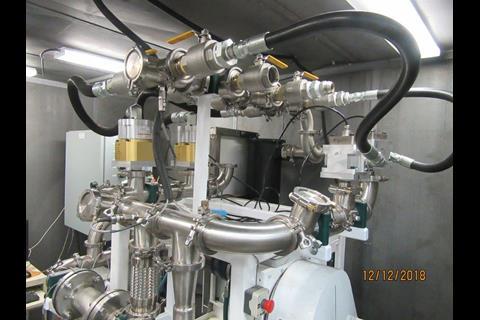 New fuels have called for a lengthy research and development process: Woodward’s SOGAV250 and SOGAV65 on the testbench